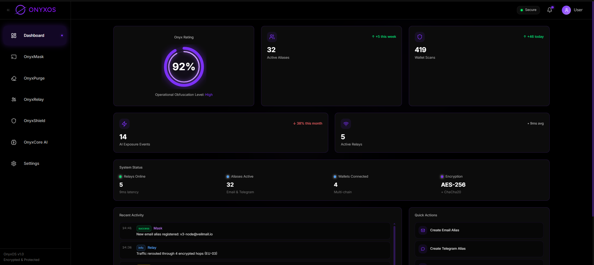 OnyxOS Platform Dashboard